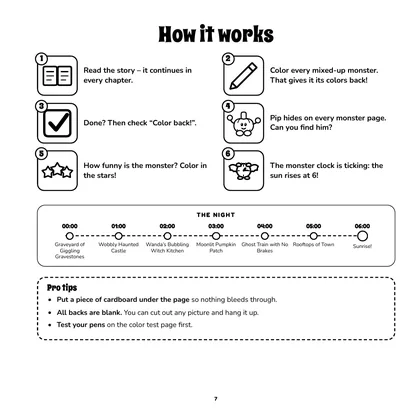 How it works